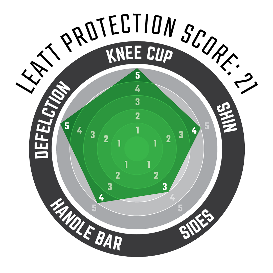 Knee Guard 6.0 Evo